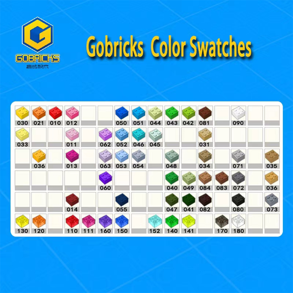 Gobricks 10 Peças 80272 Peças  - Diy Lego Electronics avaliação e preço